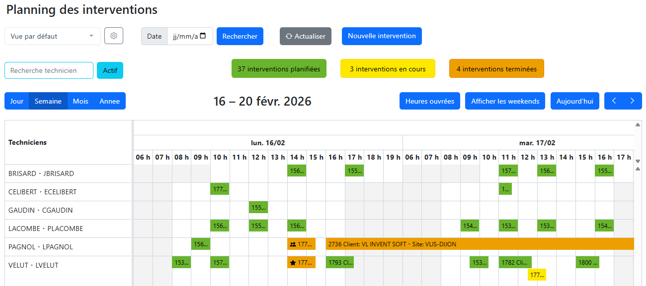 Planning des interventions Progespi - vue hebdomadaire avec répartition par technicien